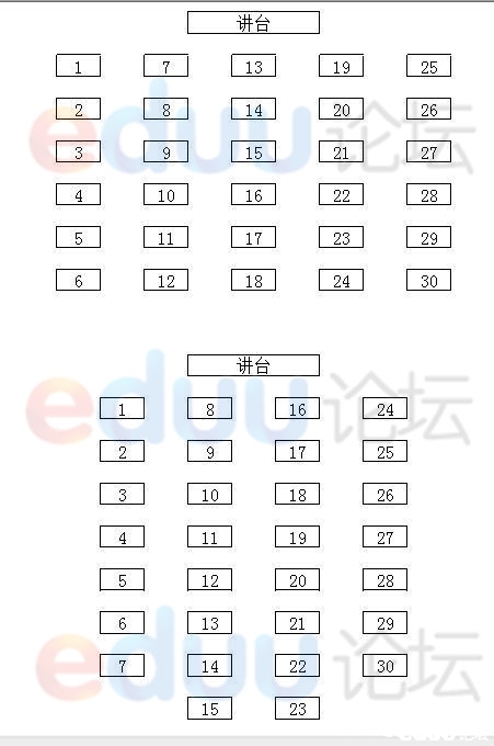 考场座位排位图参考及注意事项