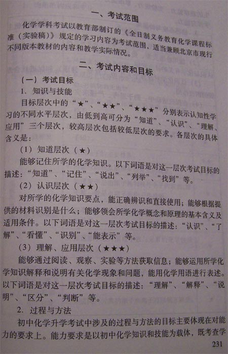 2011年北京中考说明—化学（全）1