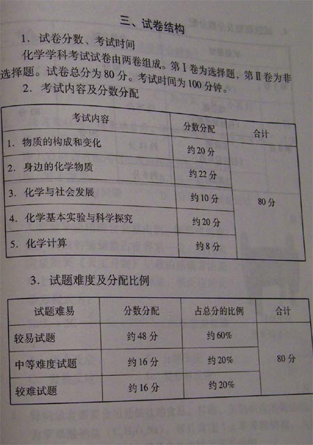 2011年北京中考说明—化学（全）11