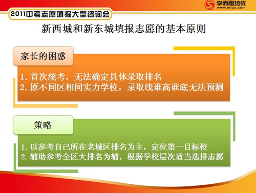 学而思中考研究中心：2011中考志愿指导手册8