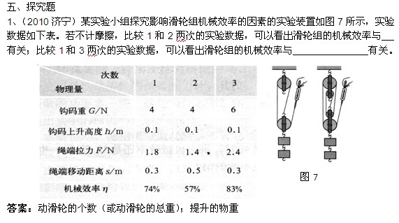 2010中考物理试题汇编：机械效率探究题1