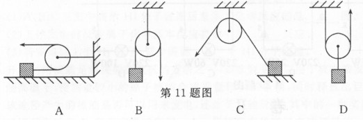 2009年中考物理真题分类汇编之--简单机械和功（5）1