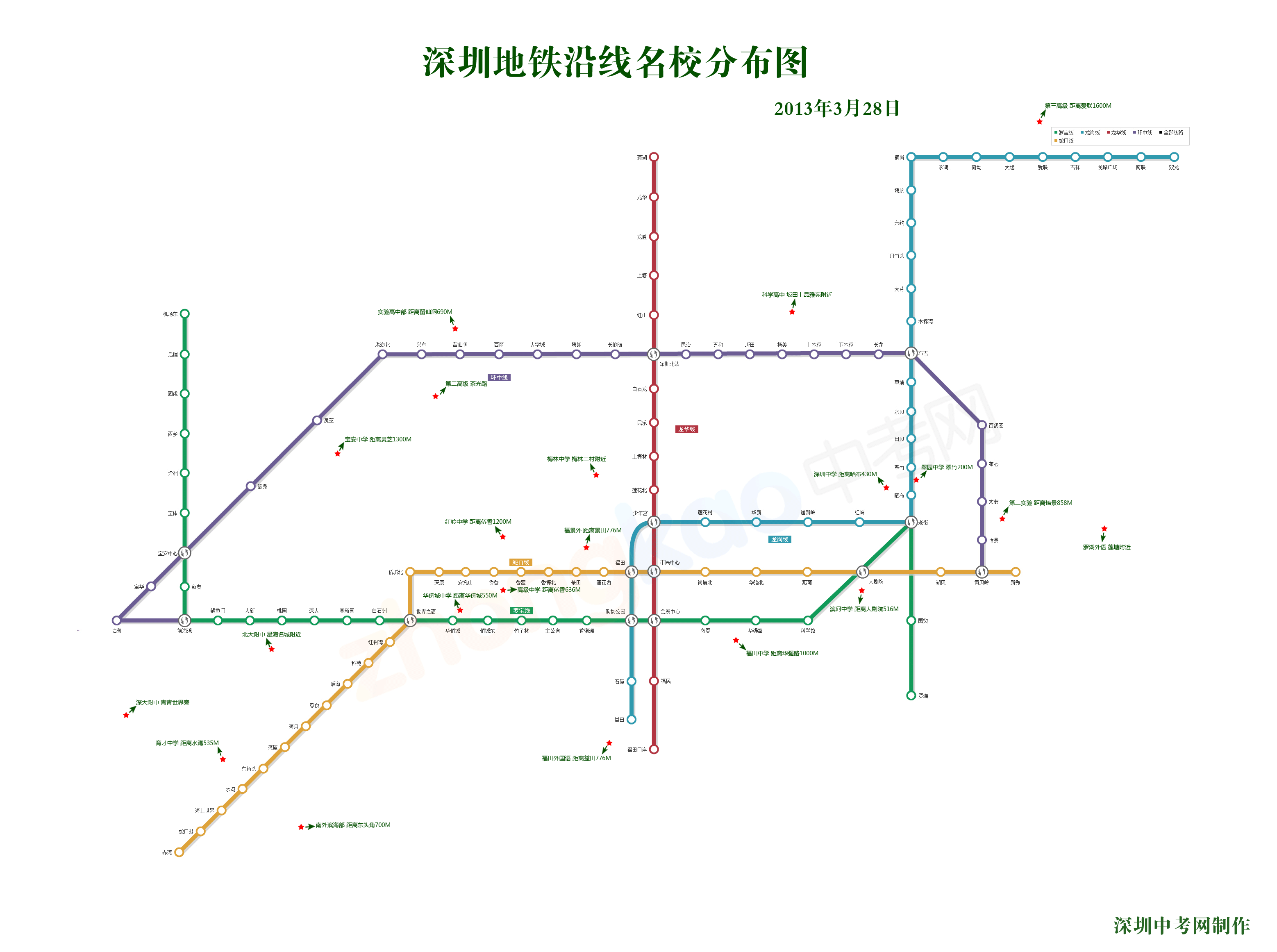 深圳地铁沿线名校分布图（高中学校）1
