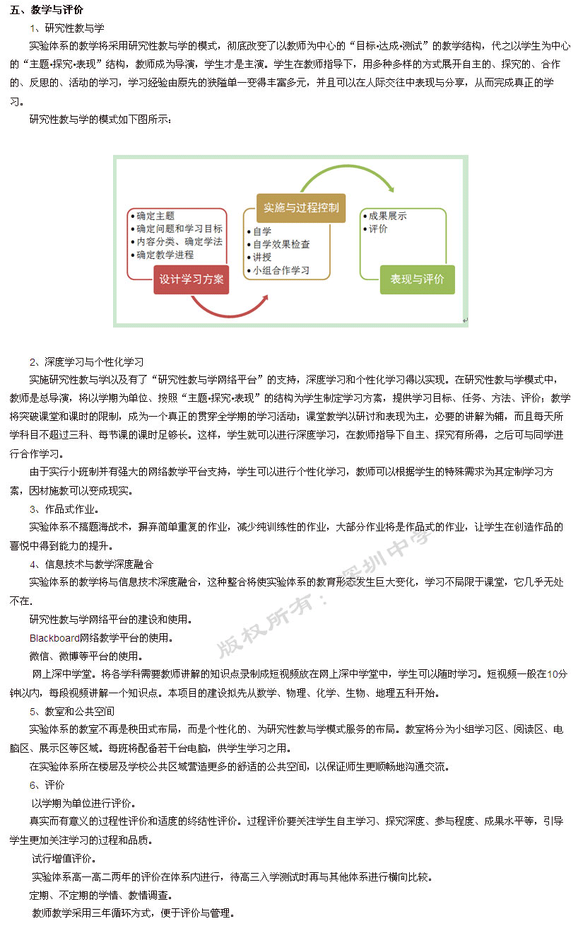 深圳中学实验课程体系课程方案3