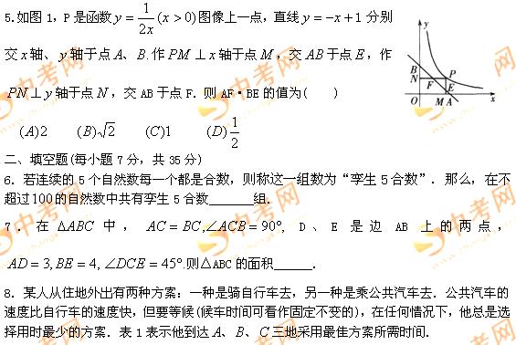 2006年北京市中学生数学竞赛(初二)2