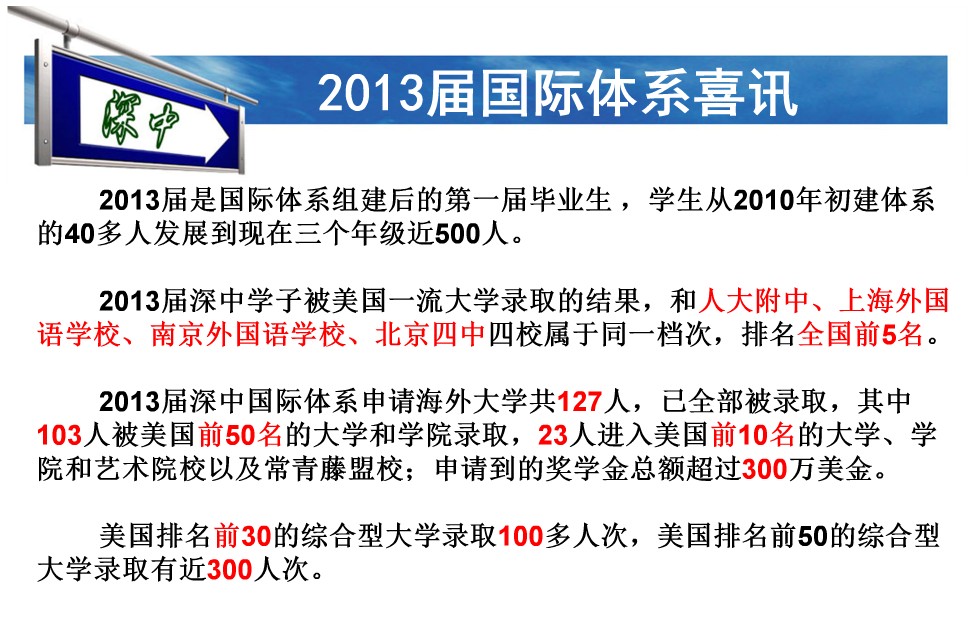深圳中学2013年中考择校指引16
