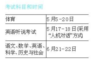 2014年深圳中考时间：6月21日至22日1