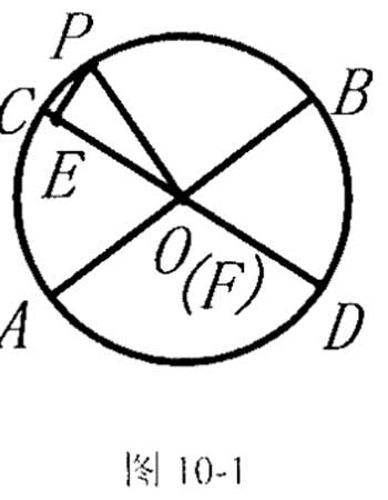 2010年中考数学总复习：名师教你如何正确运用垂径定理2