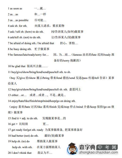 中考英语复习：57句型及中文释义1