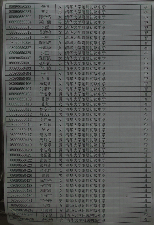 09年清华附中中招录取名单（全部）7