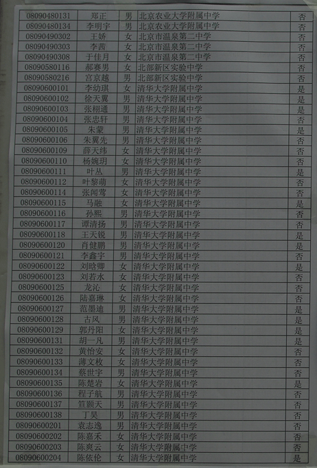 09年清华附中中招录取名单（全部）4