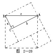 勾股定理在解题中的应用28