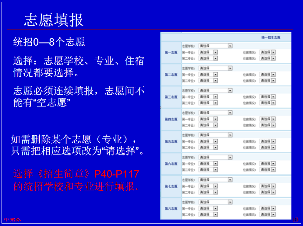 2014年中考志愿填报辅导（官方）6