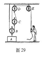 2012中考生：如何备战初三物理期中考试1