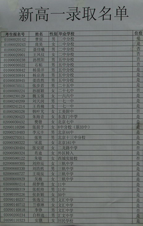 09年清华附中中招录取名单（全部）1