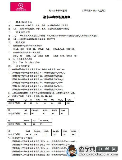 培优名师：期末化学必考推断题题眼1