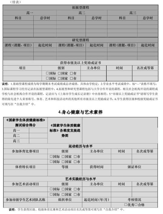 2015年上海高中生综合素质评价是哪7张表？3