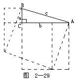 勾股定理在解题中的应用29