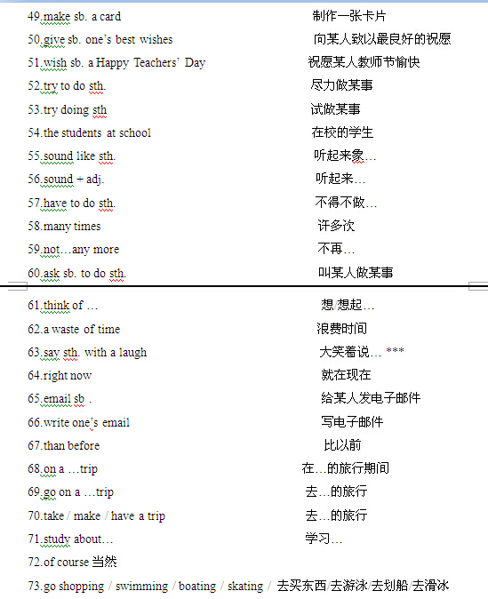 2015年中考英语词组熟记89页就够了（史上最全）3