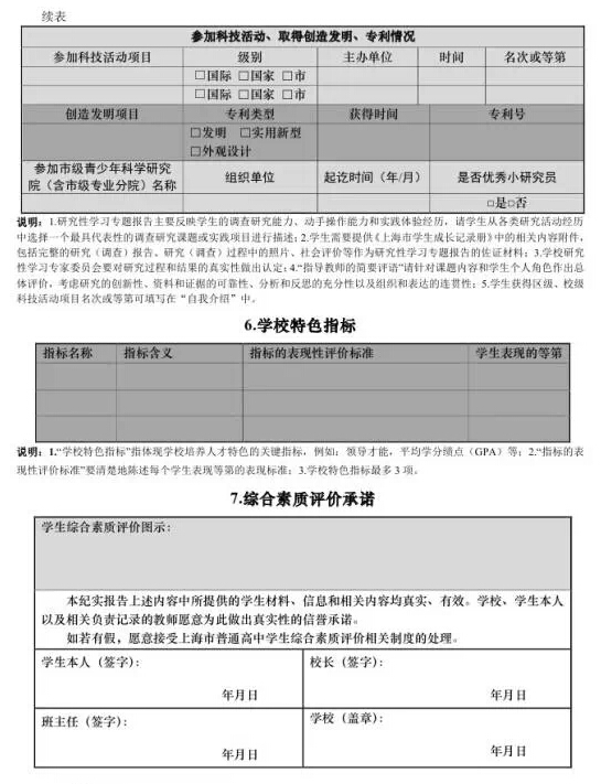 2015年上海高中生综合素质评价是哪7张表？5