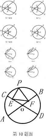 2010年中考数学总复习：名师教你如何正确运用垂径定理1