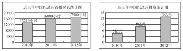 智康1对1名师：中考命题总结之综合性学习2