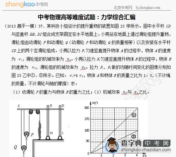 中考物理高等难度试题：一模力学综合汇编1