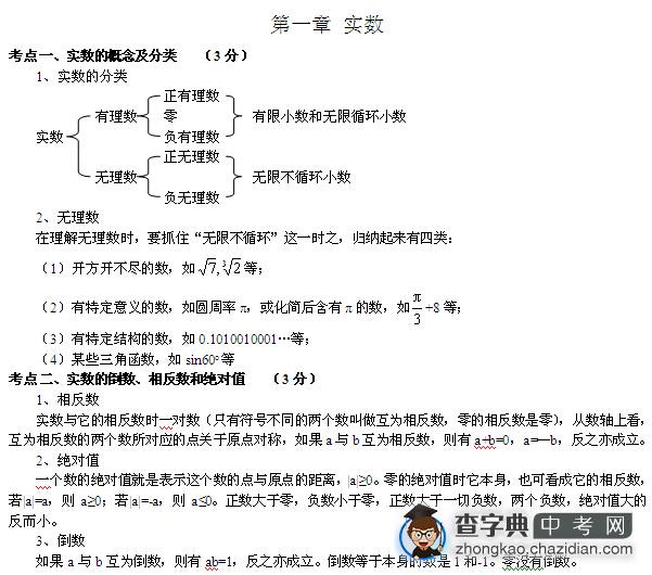 2015年中考数学熟记48页就够了 1