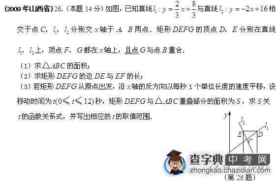 09中考数学试题分类汇编压轴题6--山西1