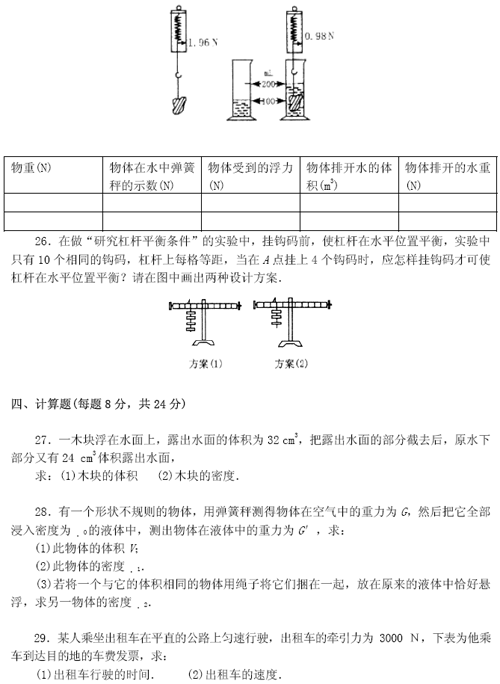 2011年中考复习：力学专题复习测试题4