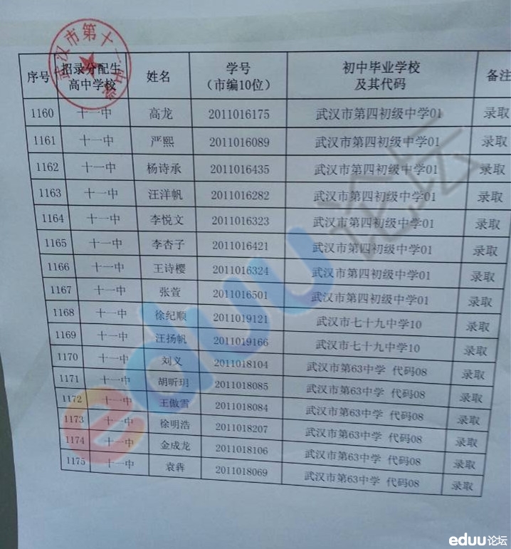 2014年武汉11中分配生录取名单公布3