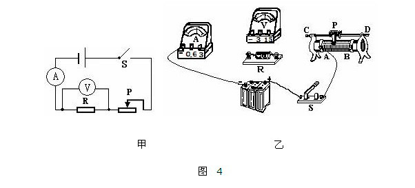 2010中考物理复习专题：作图4