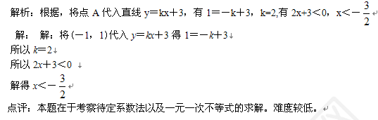 2012中考数学解析汇编—一次函数2