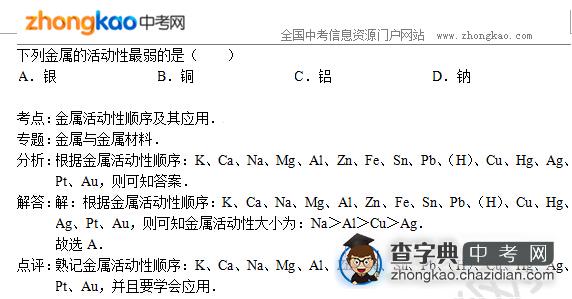 2015中考化学专题讲解：金属活动性顺序1