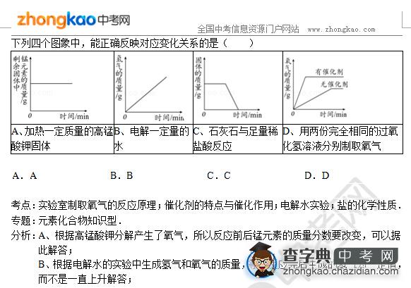 2015上海中考化学专题讲解：元素化合物知识型1