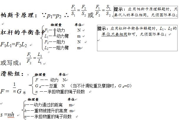 2013广州中考物理复习：公式及使用条件4