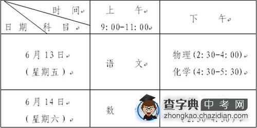 2014年成都中考12.4万考生报名 设考点117个1