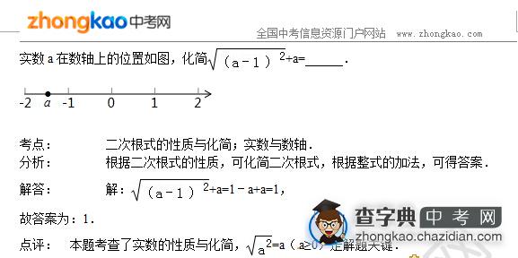 2015中考数学专题讲解：实数与数轴1