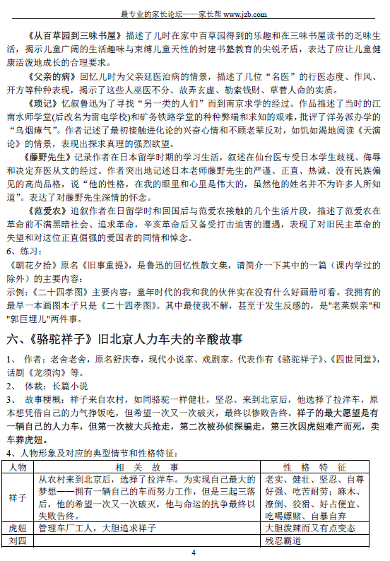 人教版初中语文名著导读整理汇总（三年全部）4