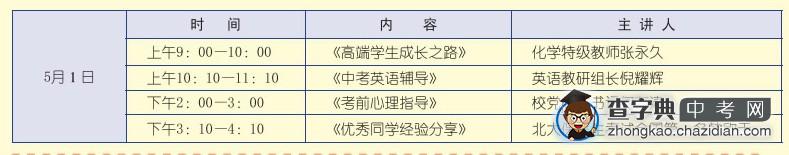 杭二、杭十四中等学中考招生咨询会1