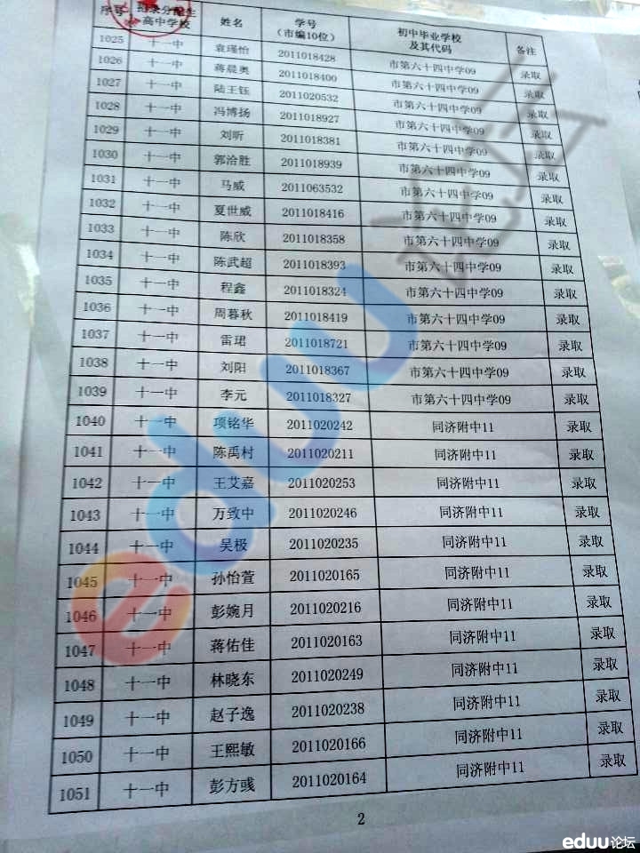 2014年武汉11中分配生录取名单公布4