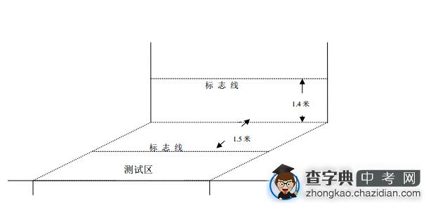 2015年上海市中考体育排球考试方法说明1