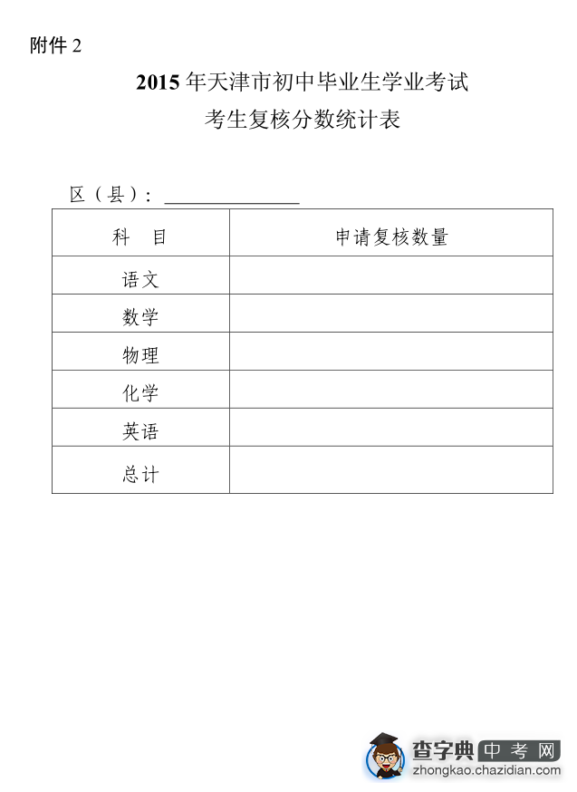 2015年天津市初中毕业生学业考试考生复核分数统计表1