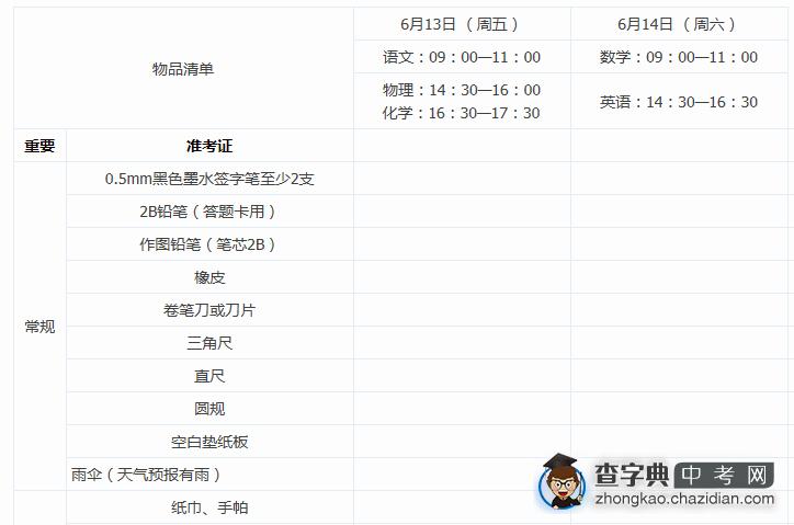 2014成都中考考前物品清单准备和考试时间安排 1