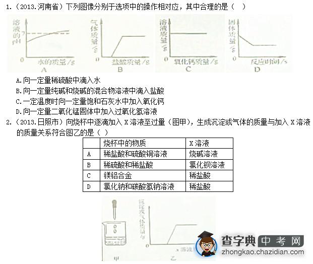 杭州中考化学每日一练（11月9日）1