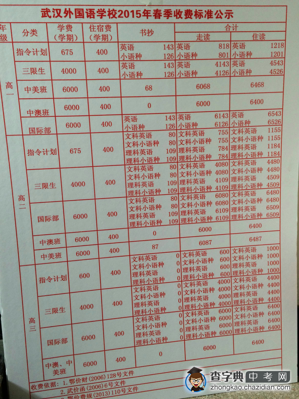 2015年武汉外校收费标准1