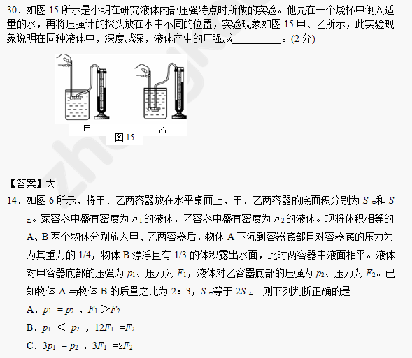 2014年成都中考物理备考：压力、压强汇编2