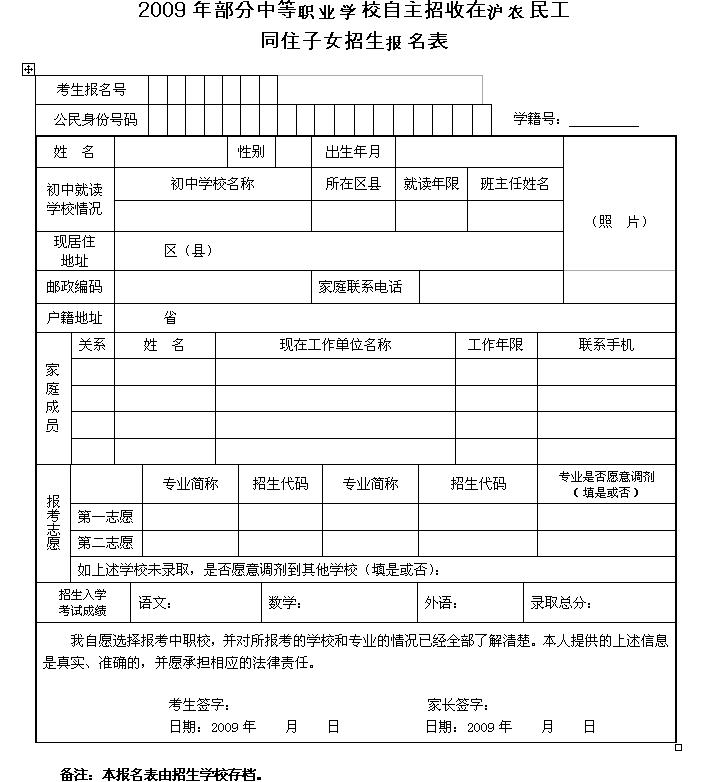 2OO9年部分中等职业学校自主招收在沪农民工同住子女招生计划3