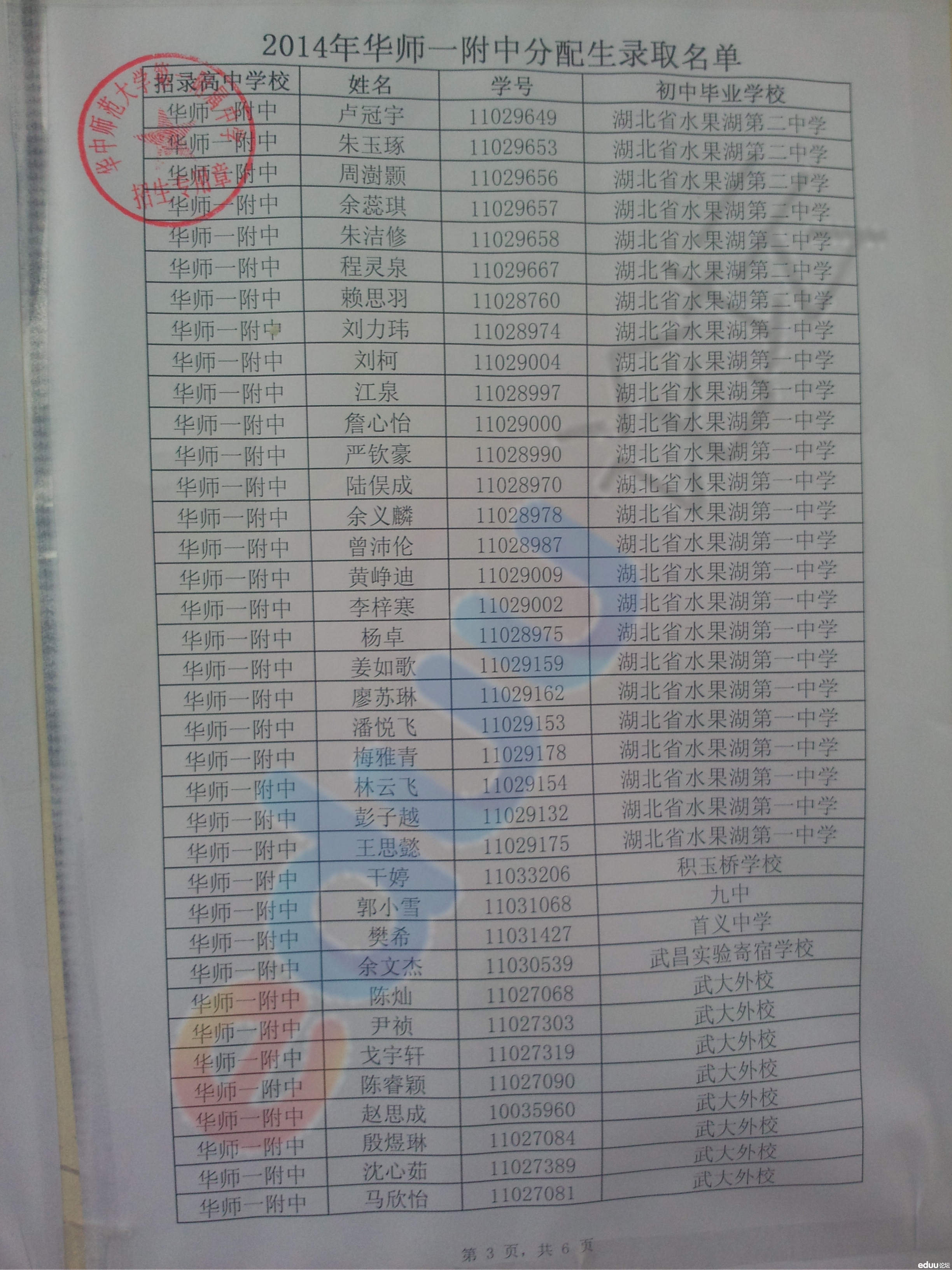 2014年华师一附中分配生部分公示名单2