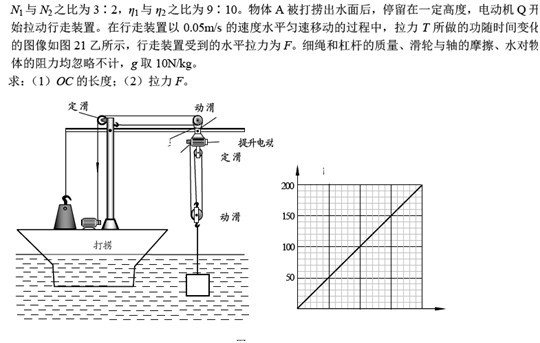 中考物理冲刺满分——你必须要知道的事4